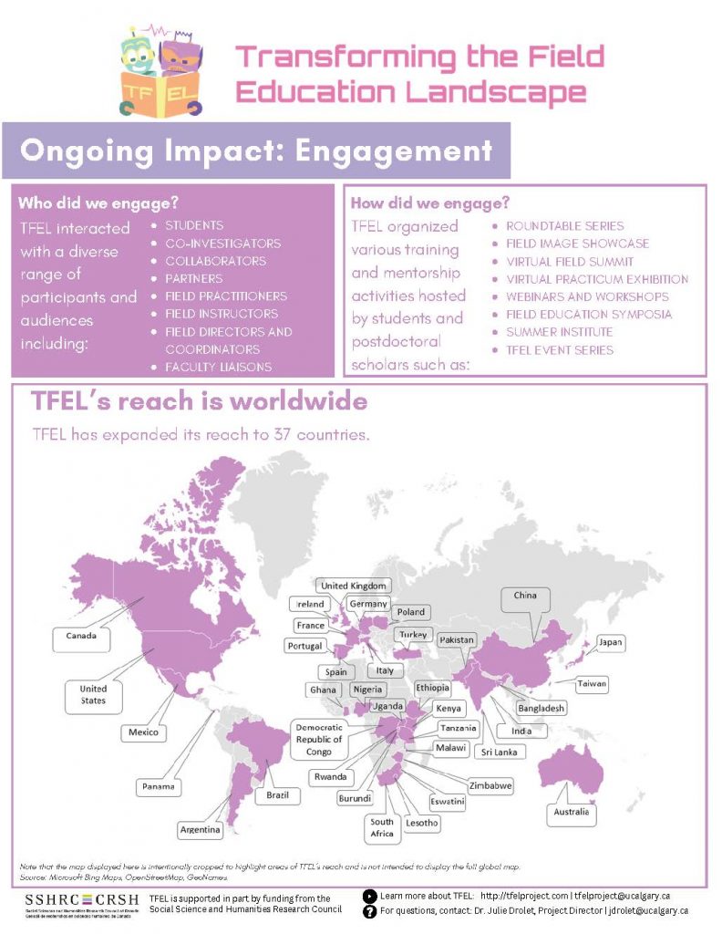 tfel-dashboard-v11-19mar2026_page_2