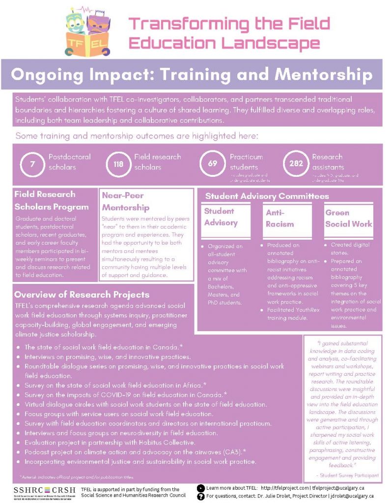 tfel-dashboard-v11-19mar2026_page_3