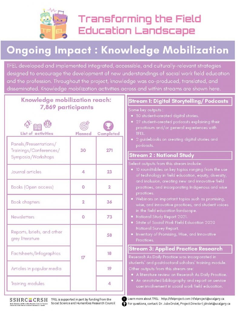 tfel-dashboard-v11-19mar2026_page_4